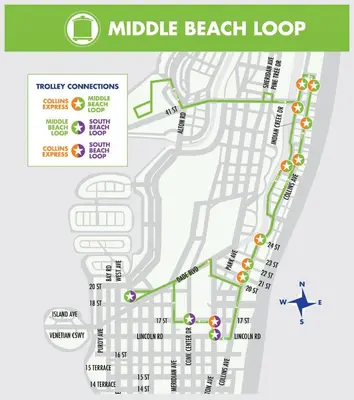 a map of the middle beach loop at Steps to the beach! in Miami Beach