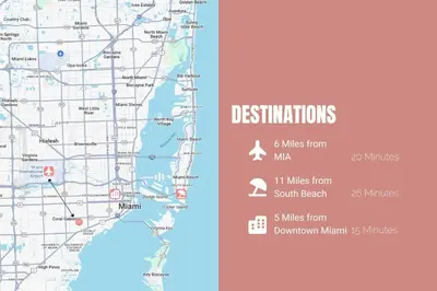 a map of the united states and directions to destinations at La Vie Boheme 1 - Relaxing Retreat w Parking in Miami