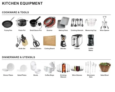 a page of a kitchen equipment website with illustrations of appliances at 20 GUESTS LUXURIOUS SOUTH BEACH SUITE 2 in Miami Beach