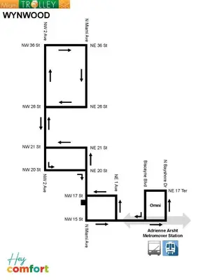 a schematic diagram of the experimental apparatus at Vibrant Little Havana Apt with Parking in Miami