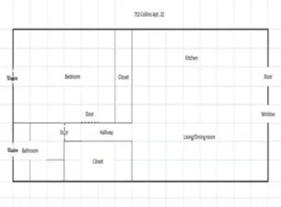 a block diagram of a graph with different prefixes at Block from Beach one bedroom with Parking in Miami Beach