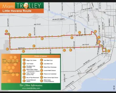 a map of the miami hyundai route at Beds & Sheets little Havana in Miami