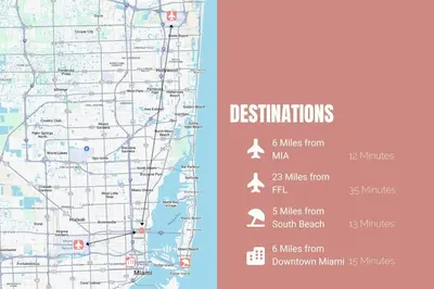 a detailed map of the usa with distances at Midtown Muse -Walkable Cozy amenity bldg w parking in Miami