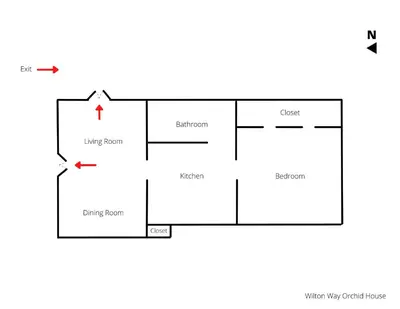 a block diagram of a four way output process at Prime Location – Walkable to Wilton Drive in Fort Lauderdale