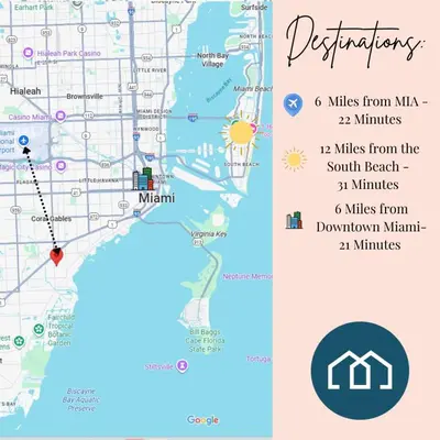 a map of miami and the mile marker for miamiiami miami heat at Memory Lane Cozy Home with Pool Lush South Miami in Miami