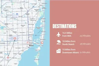 a map of the united states with destinations on it at Boho House - Stylist Home with Parking and large Yard in Miami