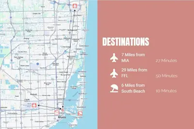 a map of the united states with directions to different distances at Brickell House Dreams - Luxury Stay and Amenities in Miami
