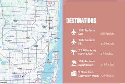 a map of the roads and distances to cities at Bella Vista - Water views Pool and Parking in Miami Beach
